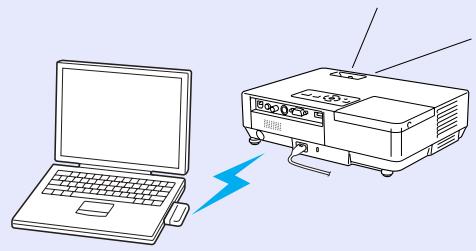EPSON EMP-1707 - ■ Connexion câblée et sans fil. - 1