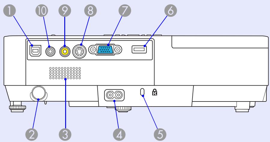 EPSON EMP-1707 - Arrière - 1