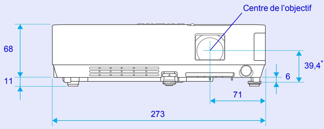 EPSON EMP-1707 - Safety standards - 1