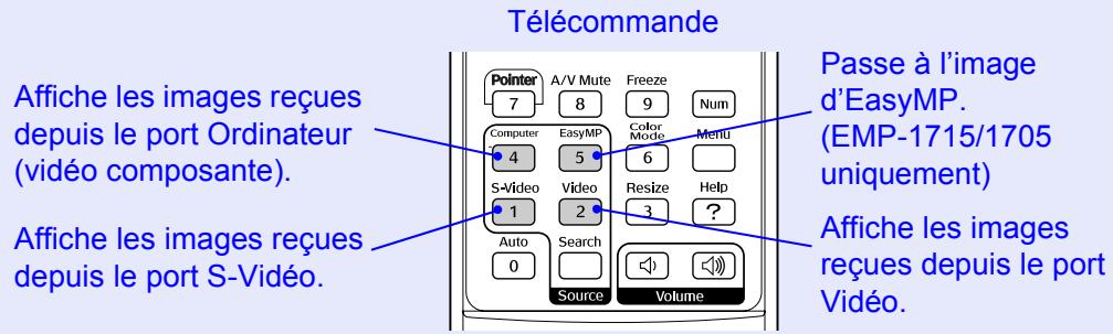EPSON EMP-1707 - Modification directe à partir de la télécommande - 1
