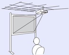EPSON EMP-1707 - Attention - 2