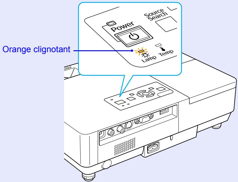 EPSON EMP-1707 - Périodicité de remplacement de la lampe - 2