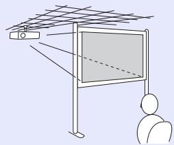 EPSON EMP-1707 - Attention - 4