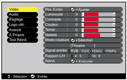 EPSON EMP-720 - Ordinateur (RVB analogue) / vidéo RVB - 2