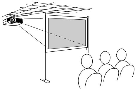EPSON EMP-720 - Attention : - 4