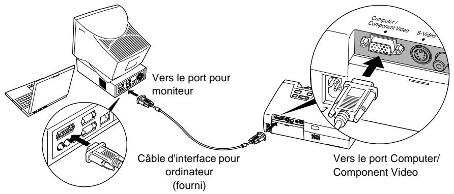 EPSON EMP-720 - Si le port pour moniteur est un connecteur mini-d-sub à 15 broches - 1