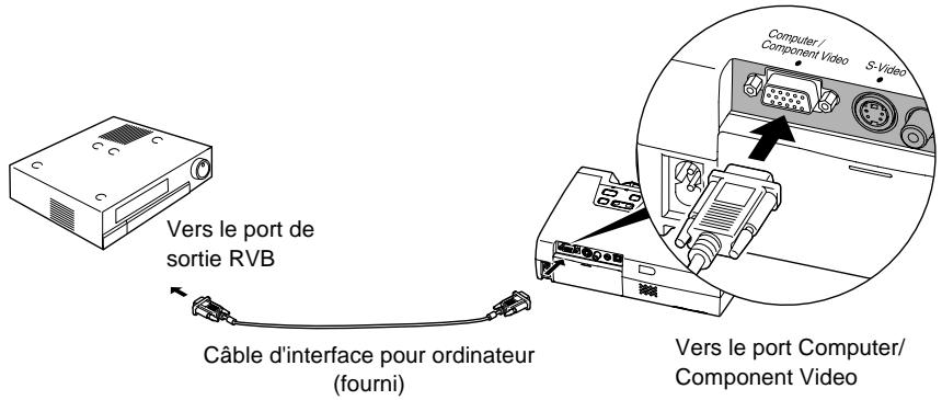 EPSON EMP-720 - Projection d/images video au format RVB - 1