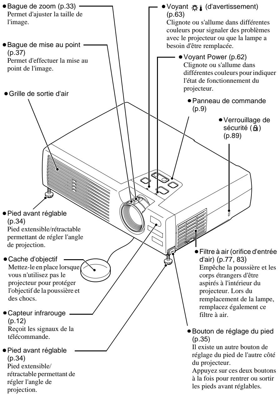EPSON EMP-720 - Vue de l'avant/du dessus - 1
