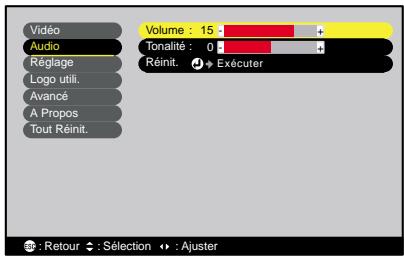 EPSON EMP-720 - Utilisation des touches [←] et [▶] pour régler le volume. - 1