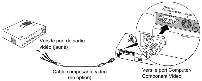 EPSON EMP-720 - Projection d'images vidéo en composantes - 1