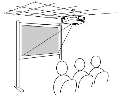 EPSON EMP-720 - Attention : - 3