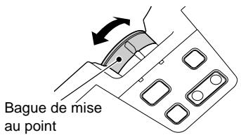 EPSON EMP-720 - Procédure - 1