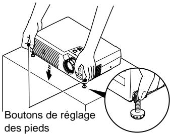EPSON EMP-720 - Rentrez les pieds avant réglables du projecteur s'ils étaient sortis. - 1