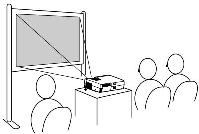 EPSON EMP-720 - Attention : - 1