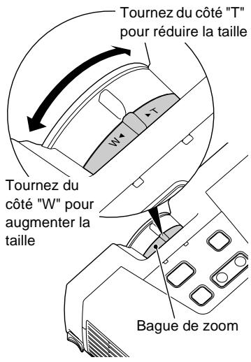 EPSON EMP-720 - Procédure - 1