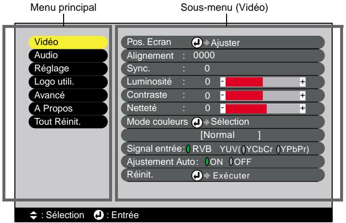 EPSON EMP-720 - Utilisation des fonctions des menus de configuration - 1