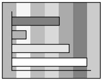 EPSON EMP-720 - Réglage de l'alignement - 1