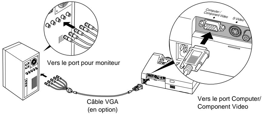 EPSON EMP-720 - Si le port pour moniteur est un port à 5 connecteurs BNC (5BNC) - 1