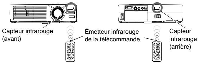 EPSON EMP-720 - Procédure - 1