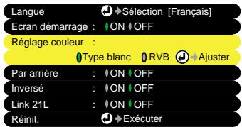 EPSON EMP-720 - Sélectionnez une option dans ce menu. - 1