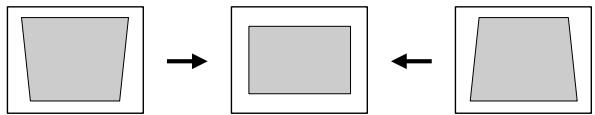 EPSON EMP-720 - Réglage de l'angle de projection et fonction de correction automatique de la déformation trapézoidale - 2