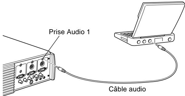 EPSON EMP-7350 - Connexion du cable audio - 1