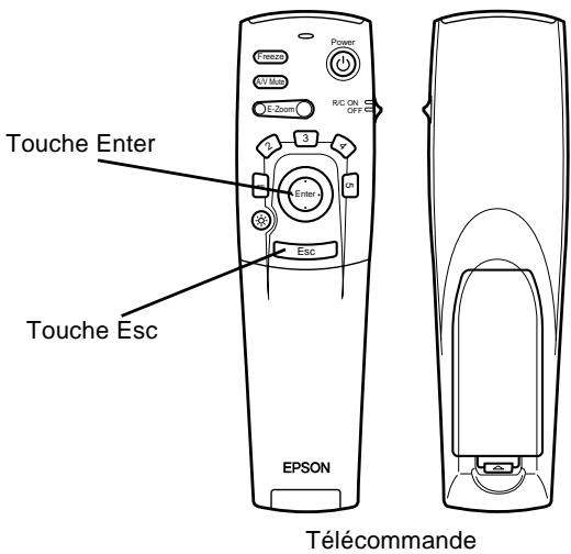EPSON EMP-7350 - Utilisation de la Telecommande - 1