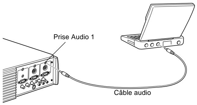EPSON EMP-7350 - Connexion du cable audio - 1