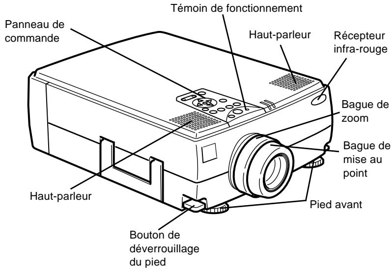 EPSON EMP-7350 - Utilisation du projecteur - 1