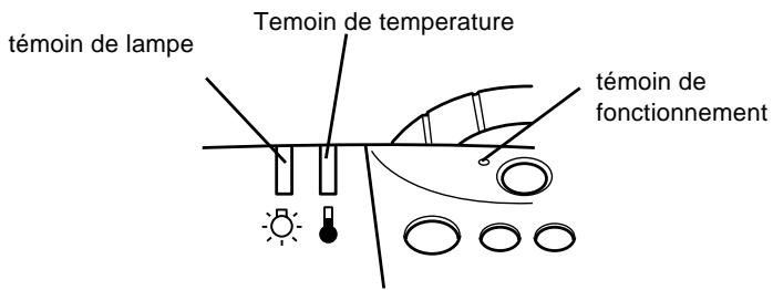 EPSON EMP-7350 - Témoins d'etat du projecteur - 1