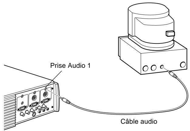 EPSON EMP-7350 - Connexion du cable audio - 1
