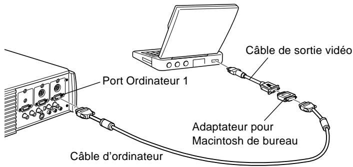 EPSON EMP-7350 - Connexion du cable de l'ordinateur - 1