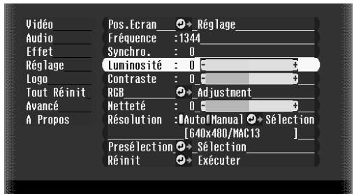 EPSON EMP-7350 - Modification des paramètres d'un menu - 4