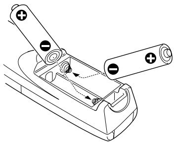 EPSON EMP-7350 - Installer le projecteur - 3
