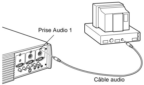 EPSON EMP-7350 - Connexion du cable audio - 1