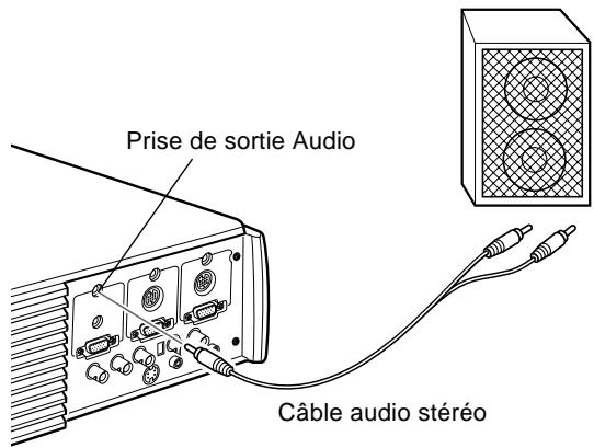 EPSON EMP-7350 - Connexion à un haut-parleur externe ou à un système de sonorisation (Public Address) - 1
