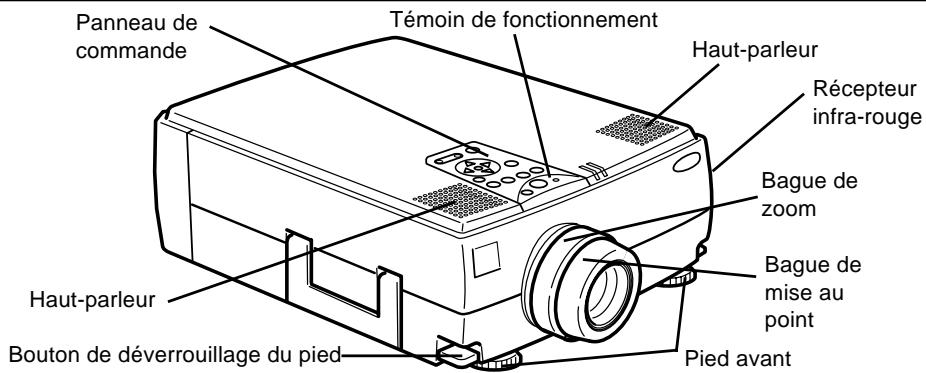EPSON EMP-7350 - DEMARRAGE RAPIDE - 1