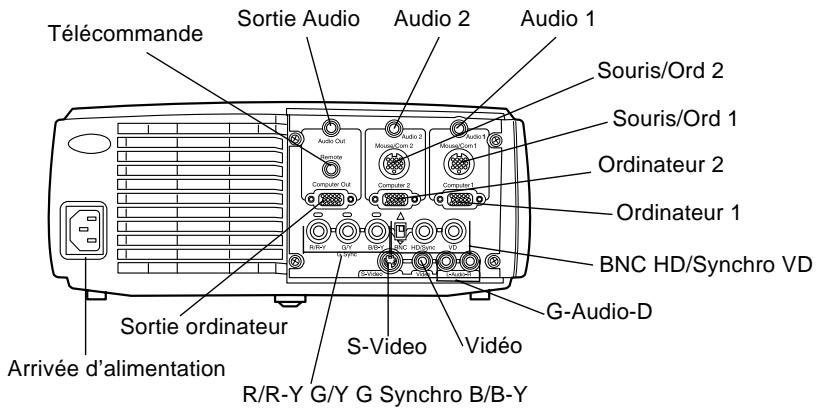 EPSON EMP-7350 - Connexion à un ordinateur - 1
