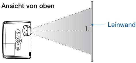 EPSON EMP-S3 - Aufstellungsanleitung - 4