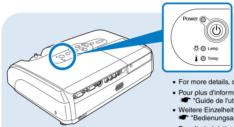 EPSON EMP-S3 - Apagado del proyector - 1