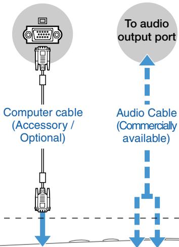 EPSON EMP-S3 - Connecting to Visual Equipment - 4