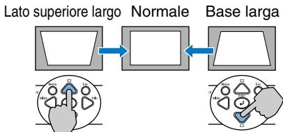 EPSON EMP-S3 - ■ Sollevamento della posizione di proiezione (regolazione del piedino anteriore) - 3
