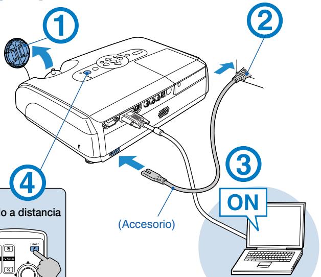 EPSON EMP-S3 - Encendido y proyección - 2