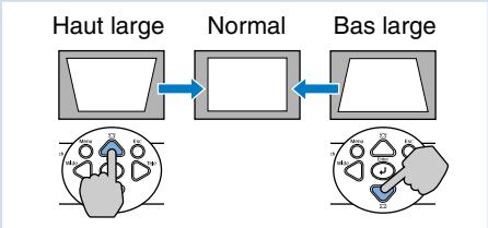 EPSON EMP-S3 - ■ Élévation de l'angle de projection (réglage du pied avant) - 3