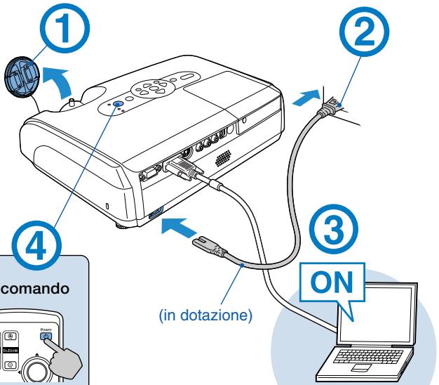 EPSON EMP-S3 - Accensione e proiezione - 2