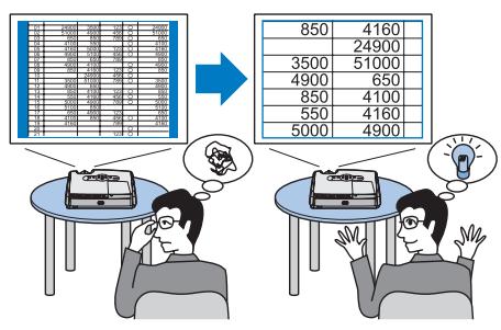 EPSON EMP-S3 - Useful Functions - 1