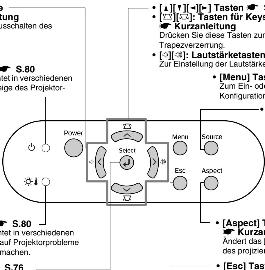 EPSON EMP-TW10H - Bedienfeld - 1