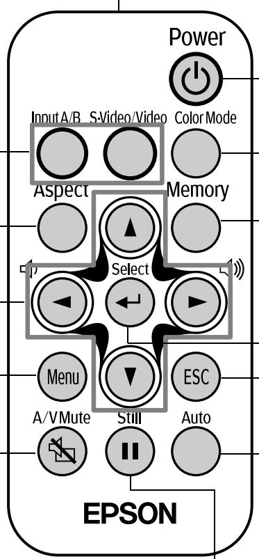 EPSON EMP-TW10H - Fernbedienung - 1