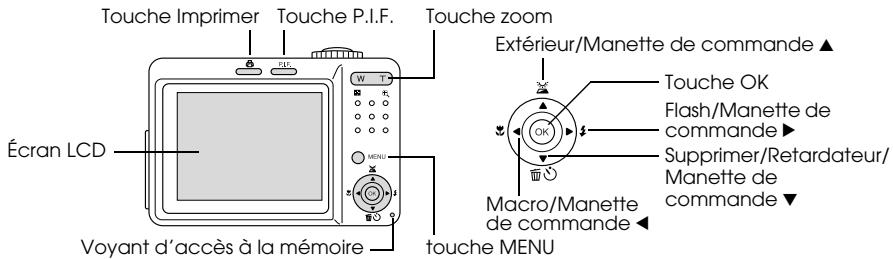 EPSON L-500V - Composants de l'appareil photo et fonctions - 3