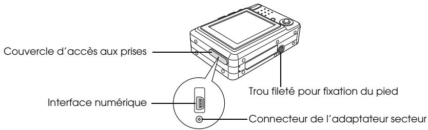 EPSON L-500V - Composants de l'appareil photo et fonctions - 2